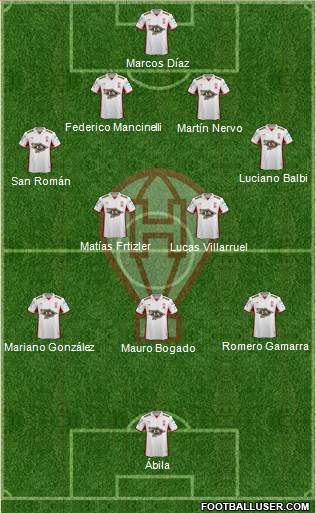 Huracán Formation 2016