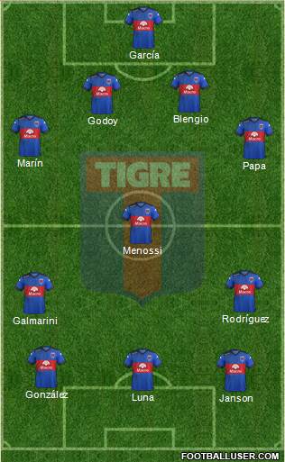 Tigre Formation 2016