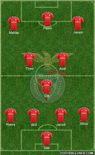 Sport Lisboa e Benfica - SAD Formation 2016