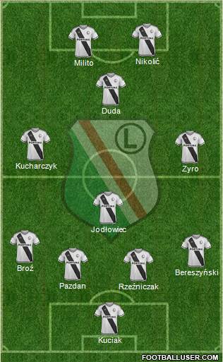 Legia Warszawa Formation 2016