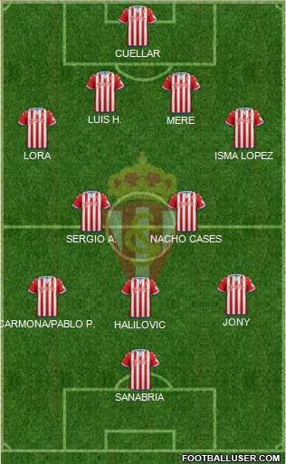 Real Sporting S.A.D. Formation 2016