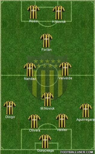 Club Atlético Peñarol Formation 2016