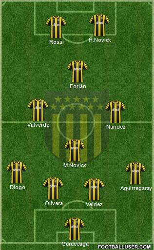 Club Atlético Peñarol Formation 2016