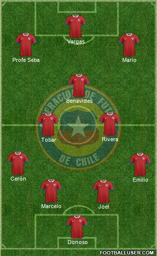 Chile Formation 2016