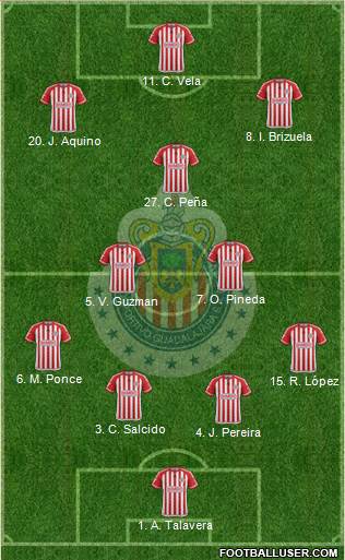 Club Guadalajara Formation 2016