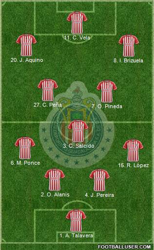 Club Guadalajara Formation 2016