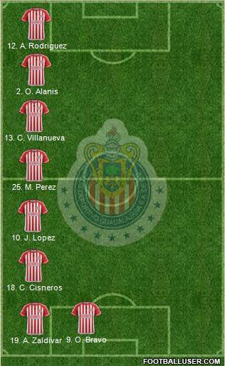 Club Guadalajara Formation 2016