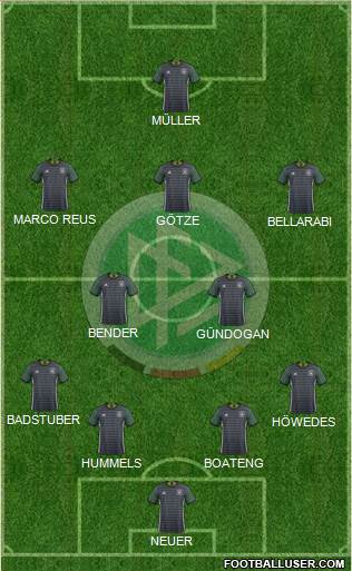 Germany Formation 2016