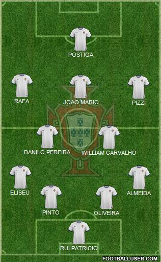 Portugal Formation 2016