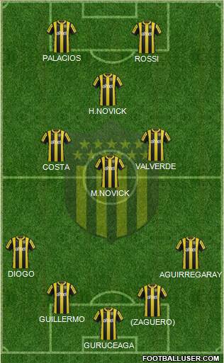 Club Atlético Peñarol Formation 2016