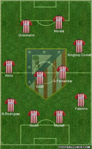 Atlético Madrid B Formation 2016