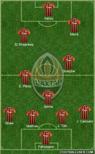 Shakhtar Donetsk Formation 2016