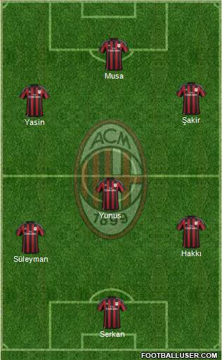 A.C. Milan Formation 2016