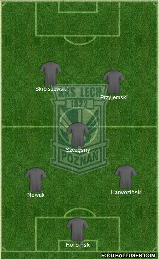 Lech Poznan Formation 2016