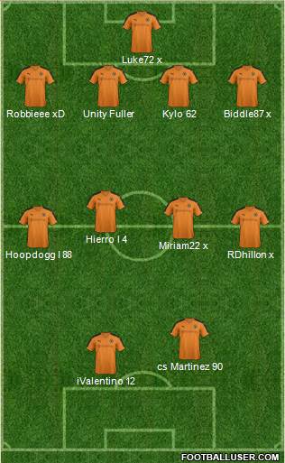 Wolverhampton Wanderers Formation 2016