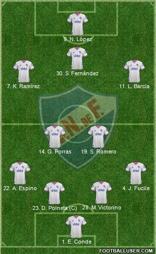 Club Nacional de Football Formation 2016