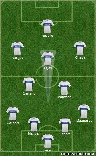 CD Universidad Católica Formation 2016