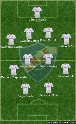 Club Nacional de Football Formation 2016