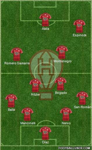 Huracán Formation 2016