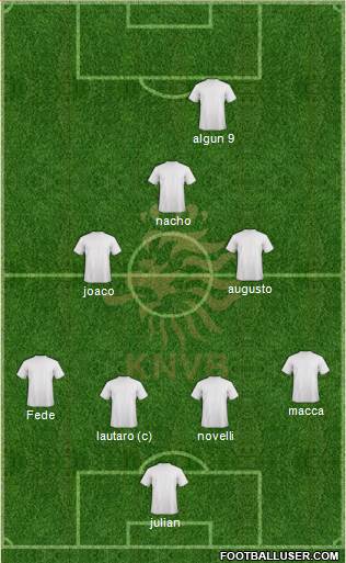 Holland Formation 2016