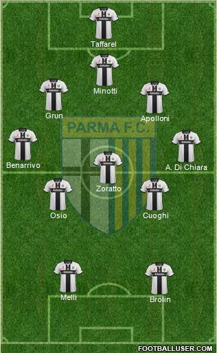 Parma Formation 2016