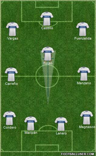 CD Universidad Católica Formation 2016