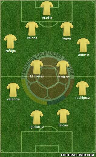 Colombia Formation 2016