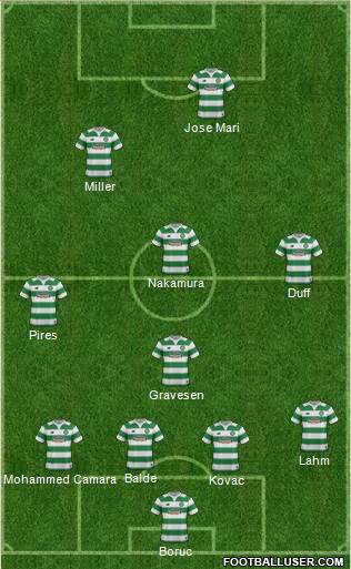 Celtic Formation 2016