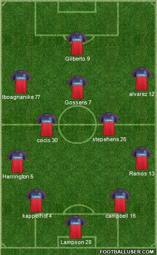 Chicago Fire Formation 2016