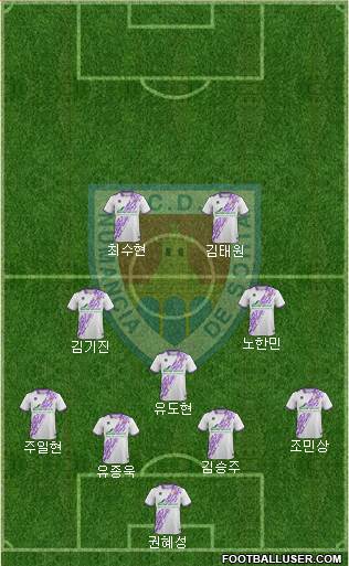 C.D. Numancia S.A.D. Formation 2016