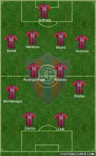 C Cerro Porteño Formation 2016