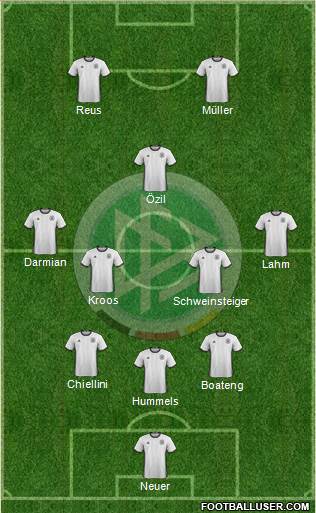 Germany Formation 2016