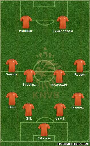 Holland Formation 2016