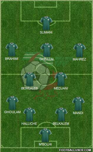 Algeria Formation 2016