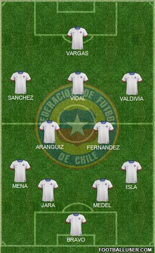 Chile Formation 2016