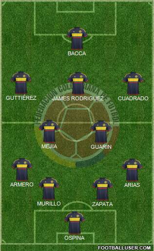 Colombia Formation 2016