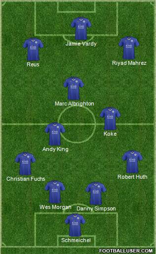 Leicester City Formation 2016