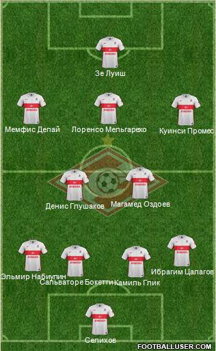 Spartak Moscow Formation 2016