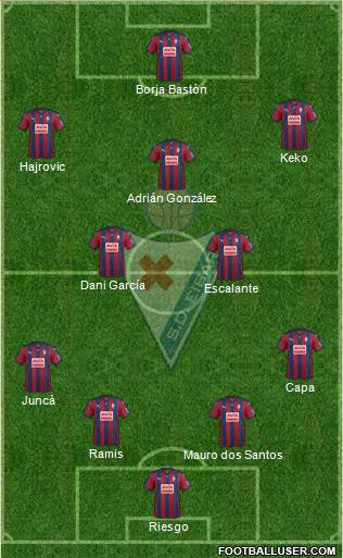 S.D. Eibar S.A.D. Formation 2016