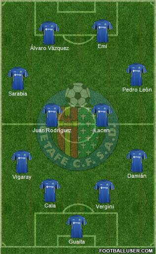 Getafe C.F., S.A.D. Formation 2016