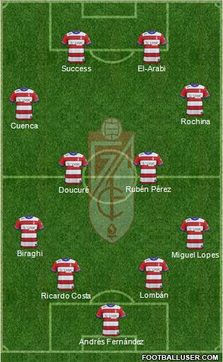 Granada C.F. Formation 2016