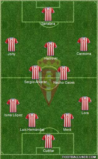 Real Sporting S.A.D. Formation 2016