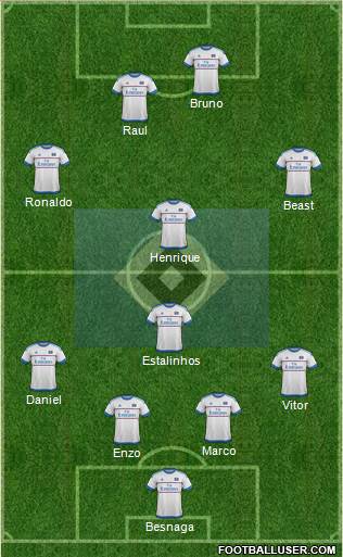 Hamburger SV Formation 2016