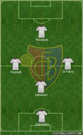 FC Basel Formation 2016