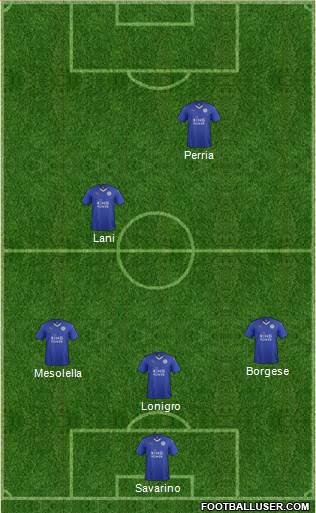 Leicester City Formation 2016