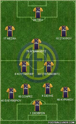 AE Limassol Formation 2016