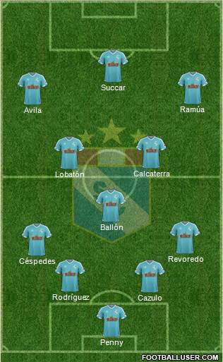 C Sporting Cristal S.A. Formation 2016