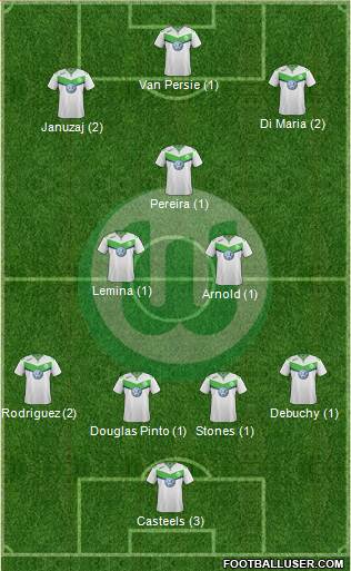 VfL Wolfsburg Formation 2016