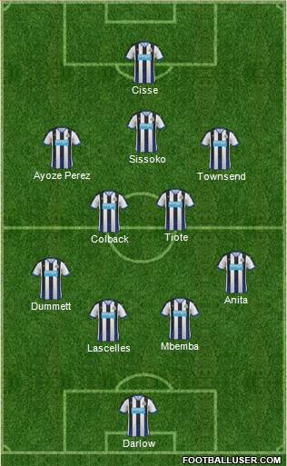 Newcastle United Formation 2016