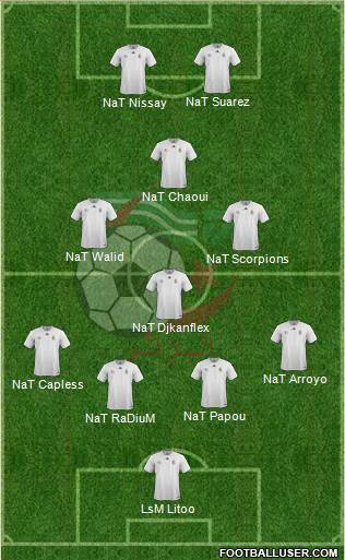 Algeria Formation 2016